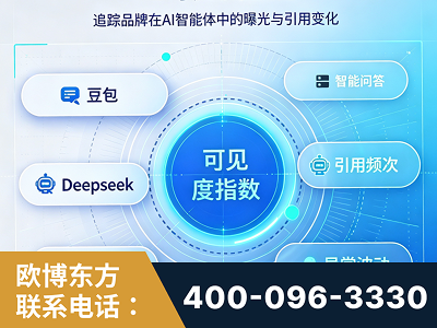 北票-AI可见度监测