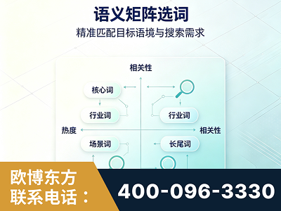 北票-语义矩阵选词