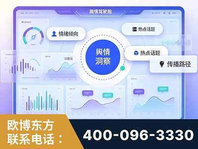 北票-品牌舆情分析