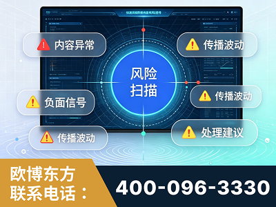 北票-场景问题监测