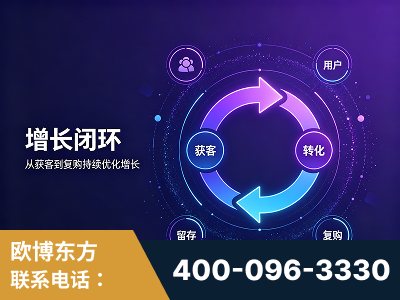 北票-服务有保障，一企一案深度诊断