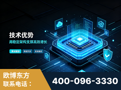 北票-技术优势：全网语义优化先驱者，自研多个系统确保技术先进性